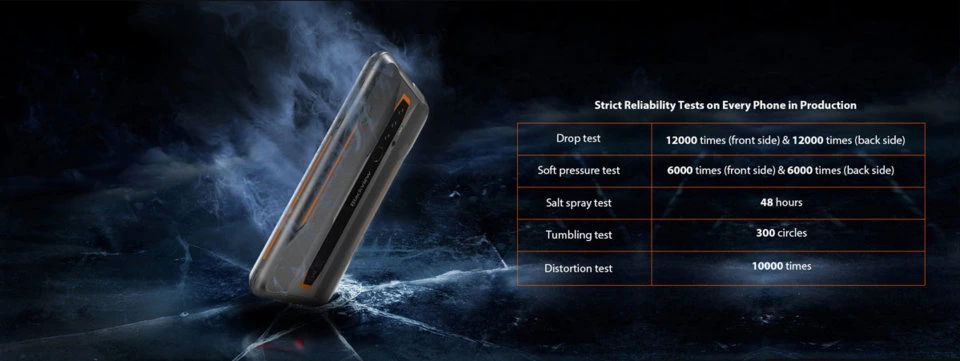Blackview BV6300 — Perspectiva de Estudio
