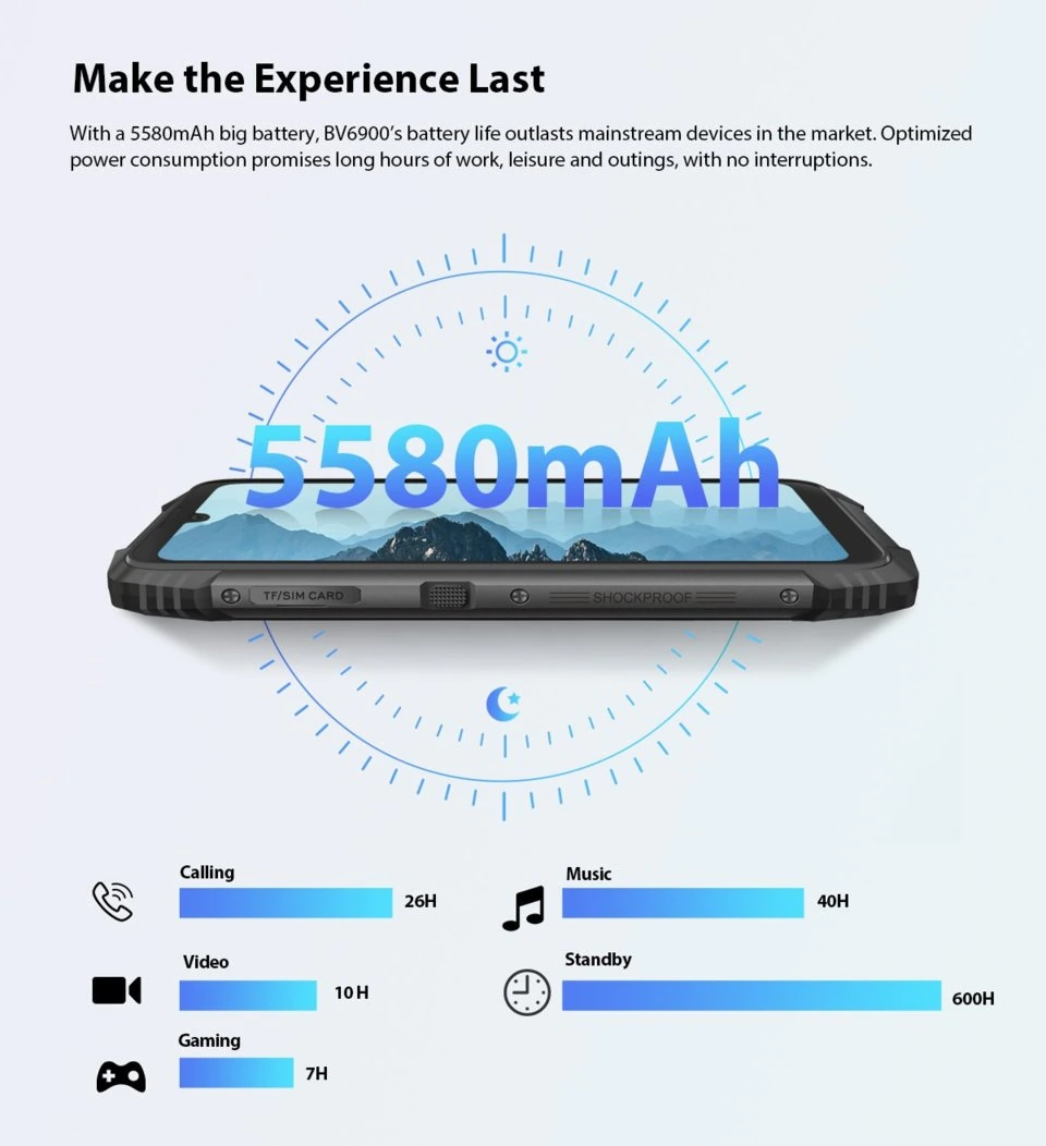 Blackview BV6900 — Perspectiva Alternativa