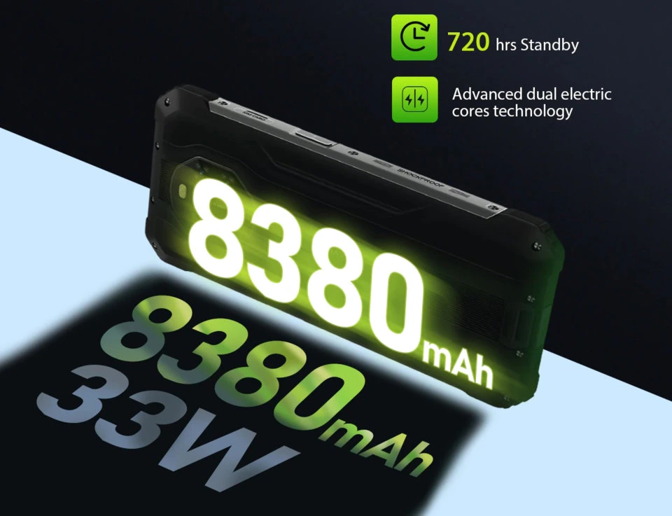 Blackview BV8800 — Detalle del Módulo de Cámaras
