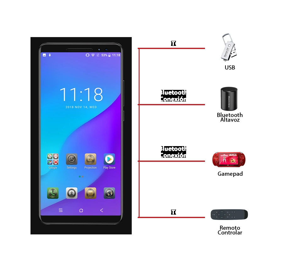 Blackview Max 1 — Vista Trasera Oficial