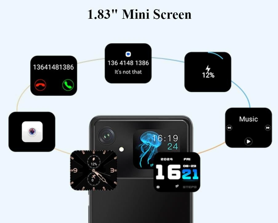 Cubot A20 — Detalle del Módulo de Cámaras