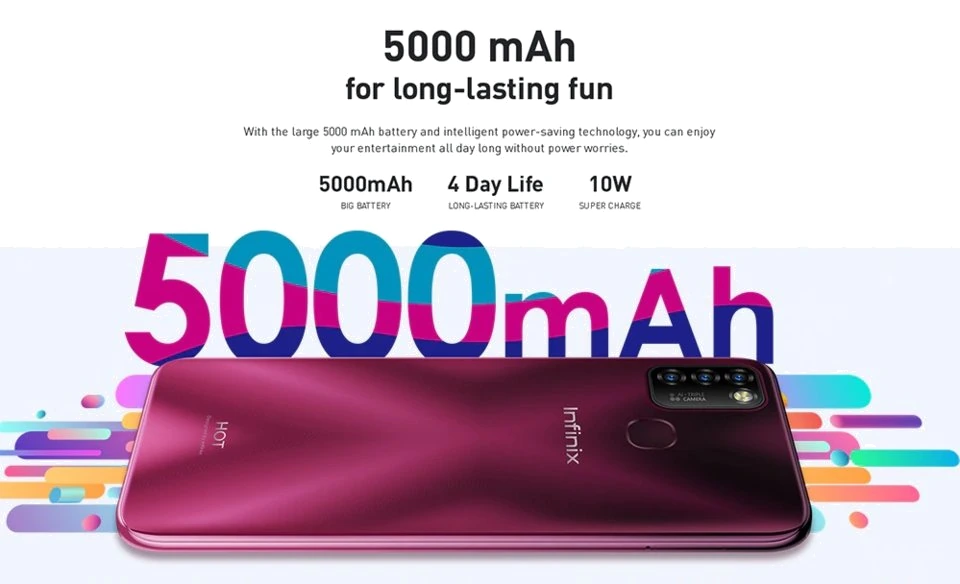 Infinix Hot 10 Lite — Detalle del Módulo de Cámaras
