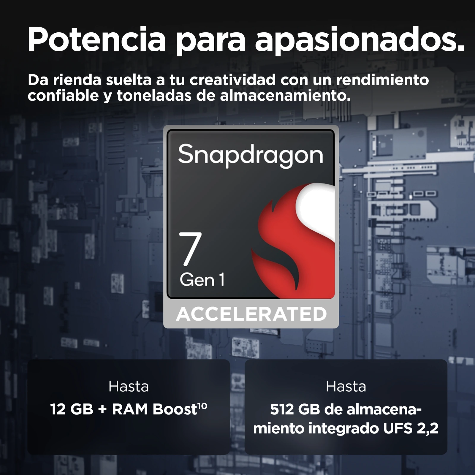 Motorola edge 50 — Vista en Perspectiva