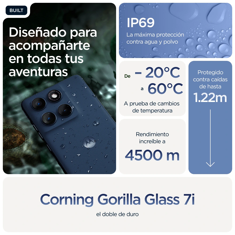 Motorola edge 60 — Vista en Perspectiva