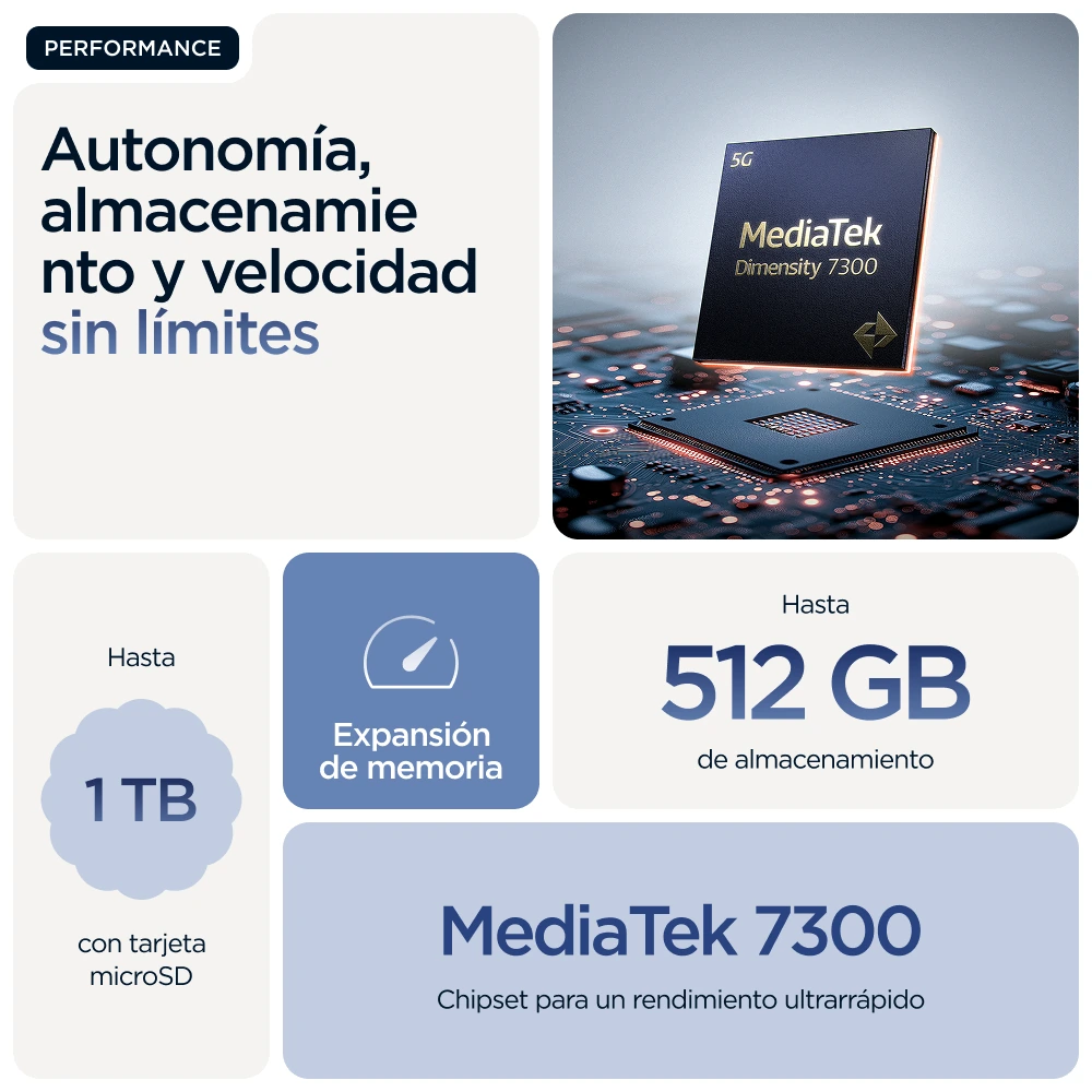 Motorola edge 60 — Vista en Perspectiva