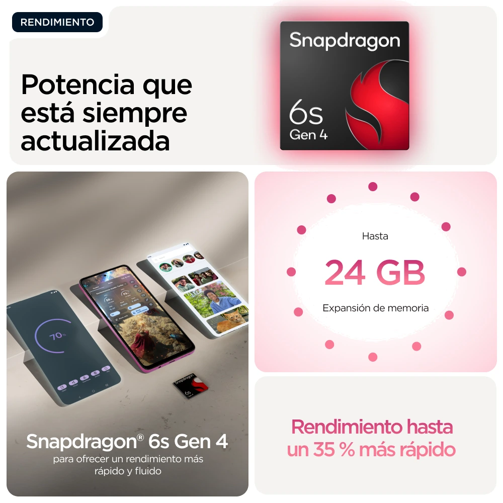 Motorola moto g57 power — Vista en Perspectiva