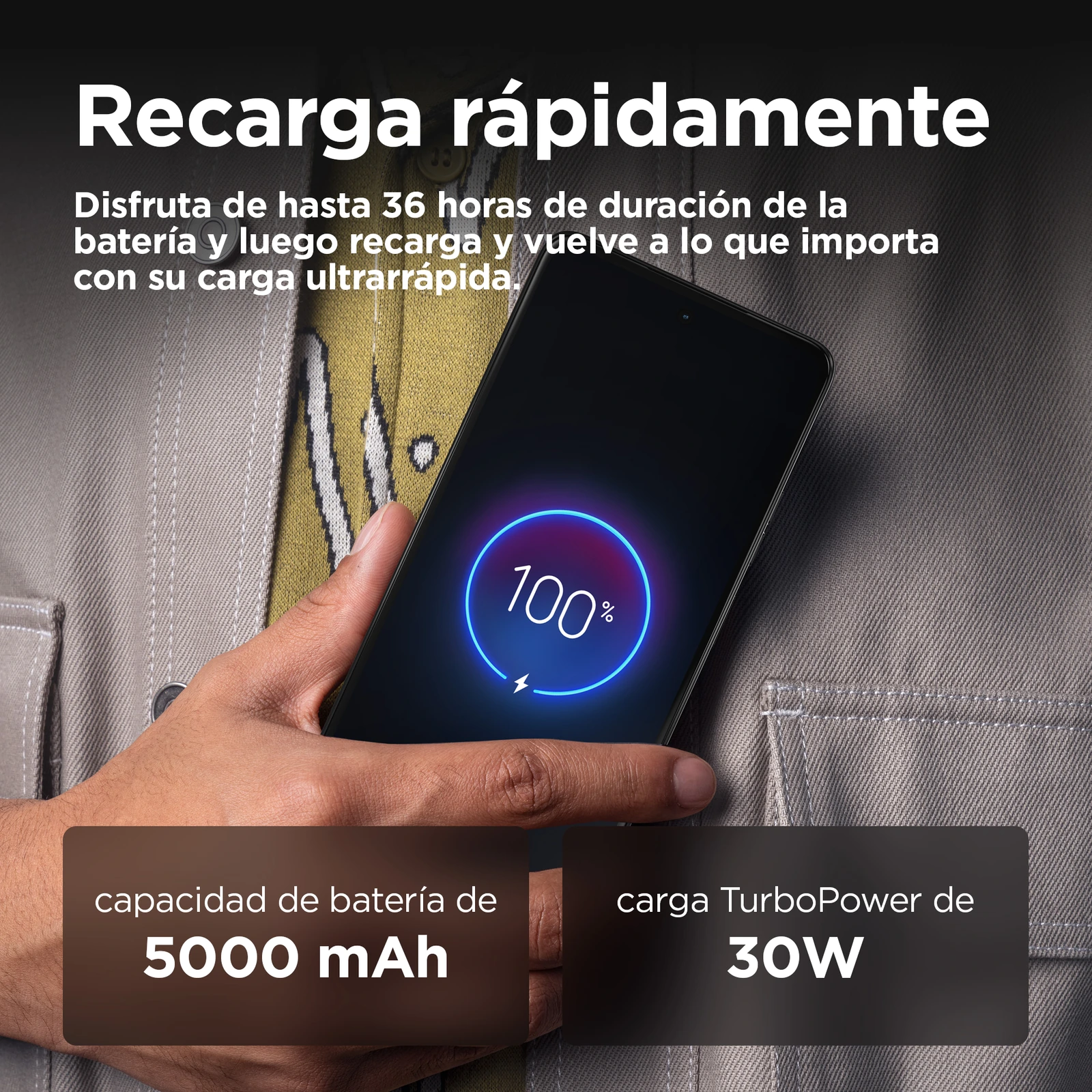 Motorola Moto G75 — Vista en Perspectiva