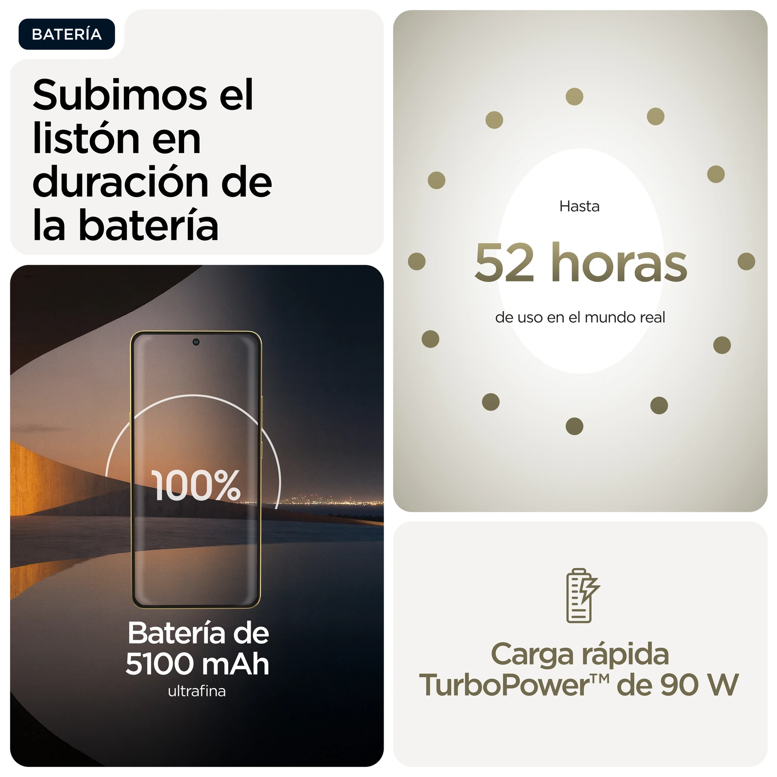 Motorola signature — Vista en Perspectiva