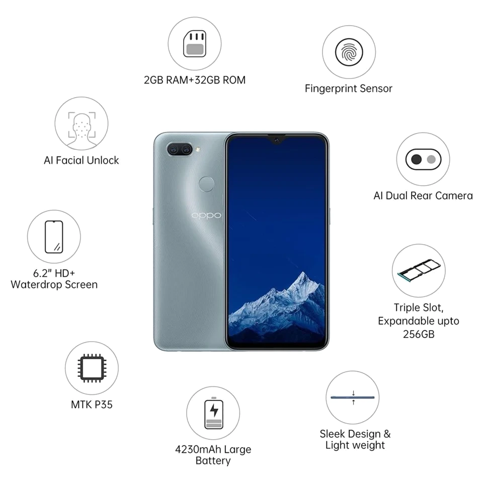 Oppo A12S — Acabado Oficial