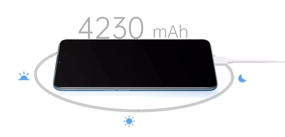 Oppo A16K — Detalle del Módulo de Cámaras