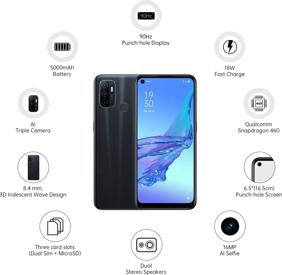 Oppo A53s — Vista Trasera Oficial