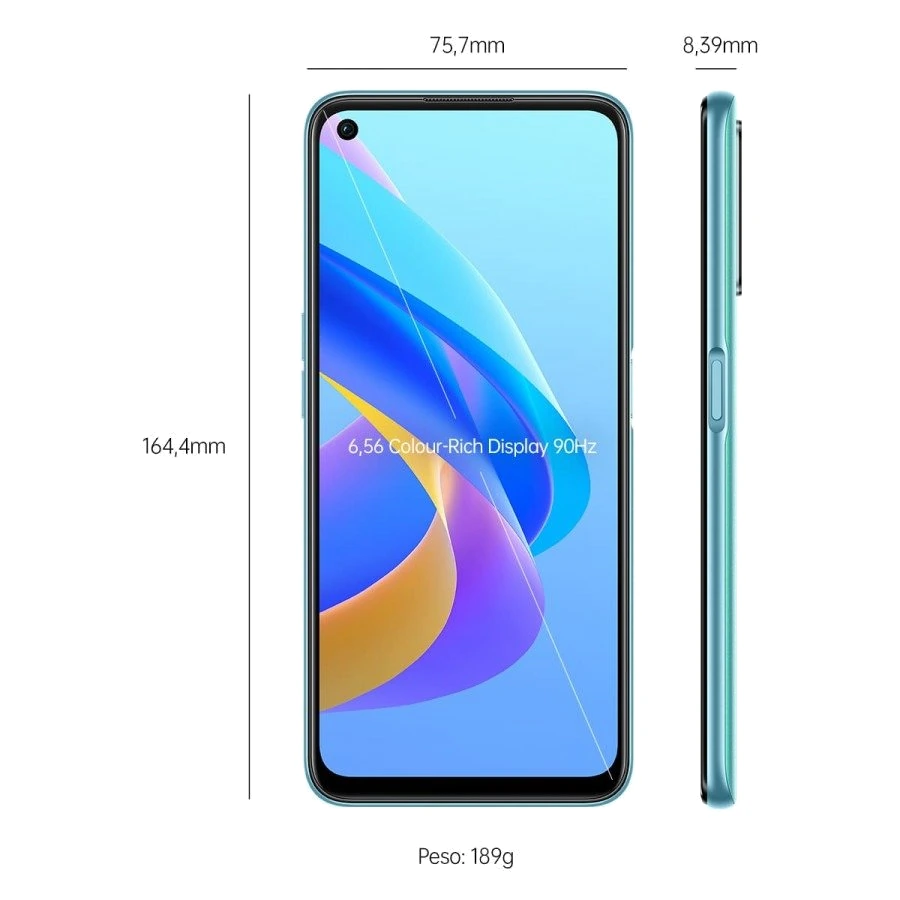 Oppo A96 — Detalle del Módulo de Cámaras