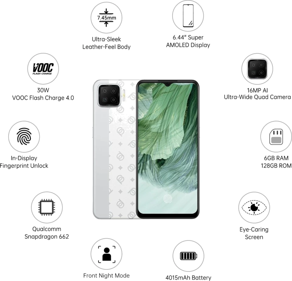 Oppo F17 — Vista Trasera Oficial