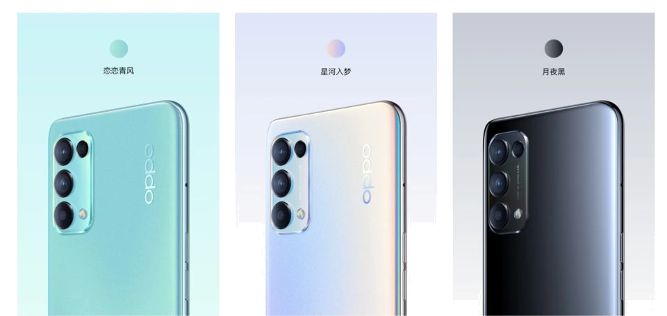 Oppo Reno5 K 5G — Detalle del Módulo de Cámaras