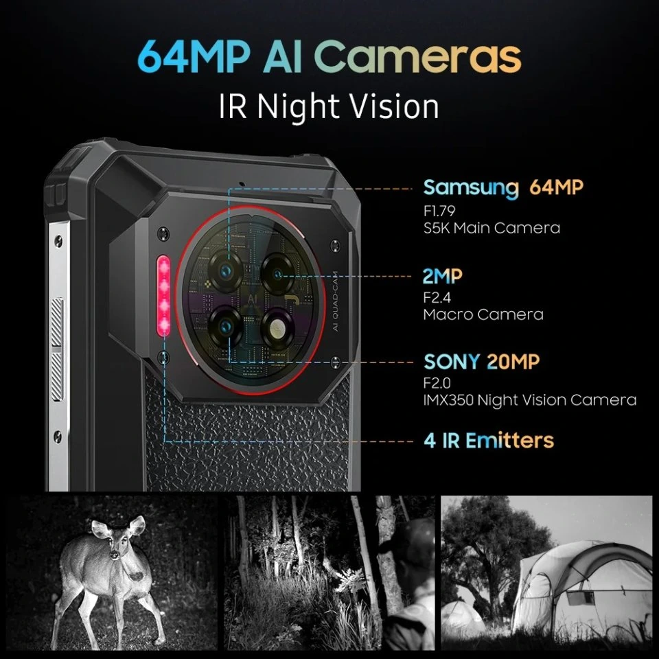 Oukitel WP19 Pro — Detalle del Módulo de Cámaras