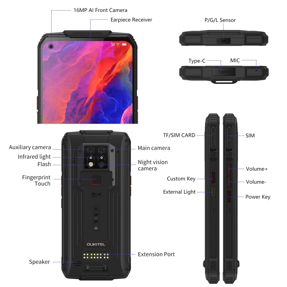 Oukitel WP7 — Detalle del Módulo de Cámaras