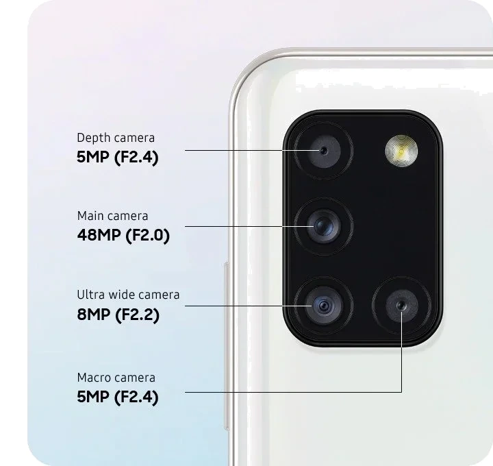 Samsung Galaxy A31 — Perfil Lateral y Chasis