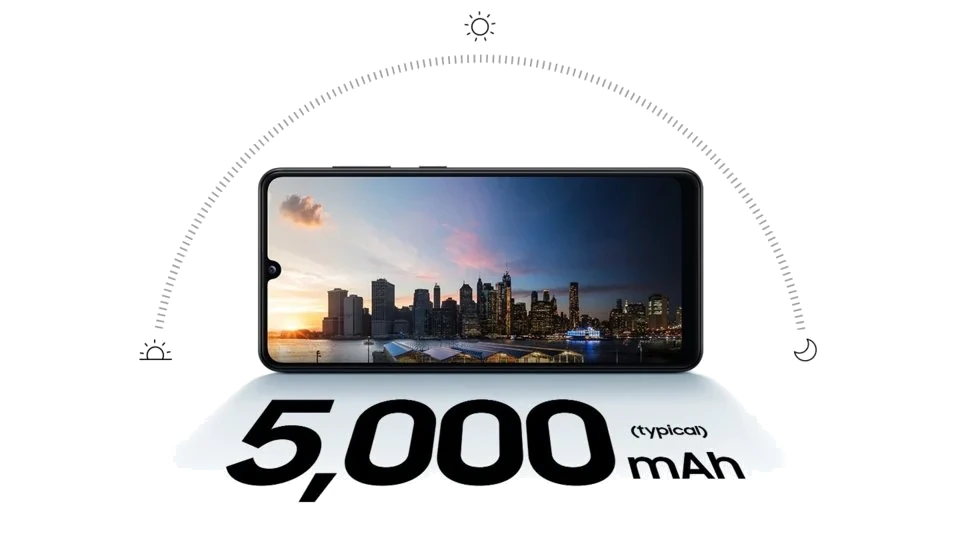Samsung Galaxy A31 — Detalle del Módulo de Cámaras