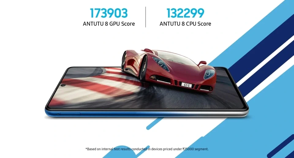Samsung Galaxy F62 — Perspectiva de Estudio