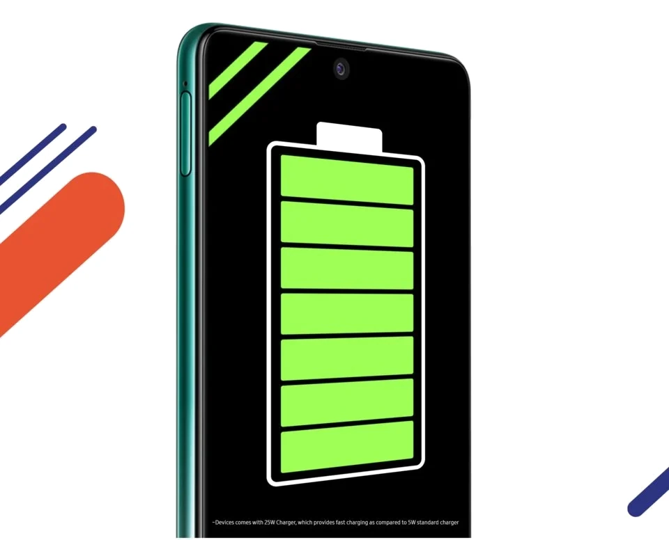 Samsung Galaxy F62 — Perfil Lateral y Chasis