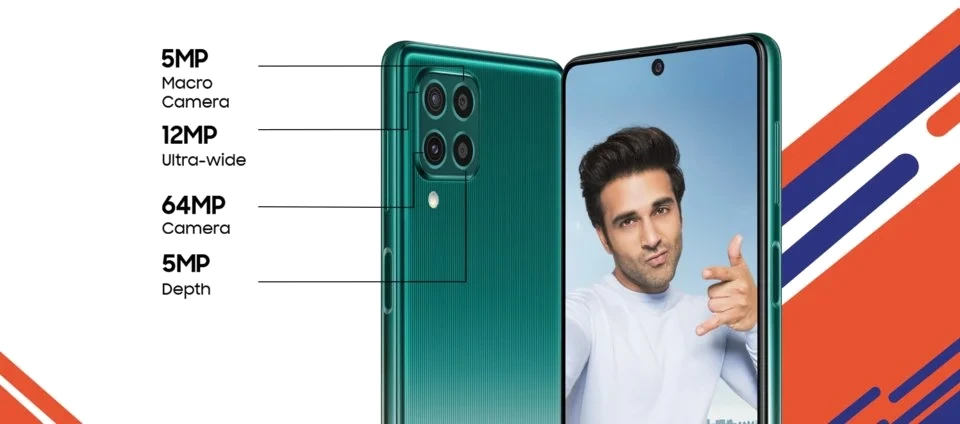 Samsung Galaxy F62 — Detalle del Módulo de Cámaras