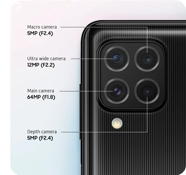 Samsung Galaxy M62 — Perfil Lateral y Chasis