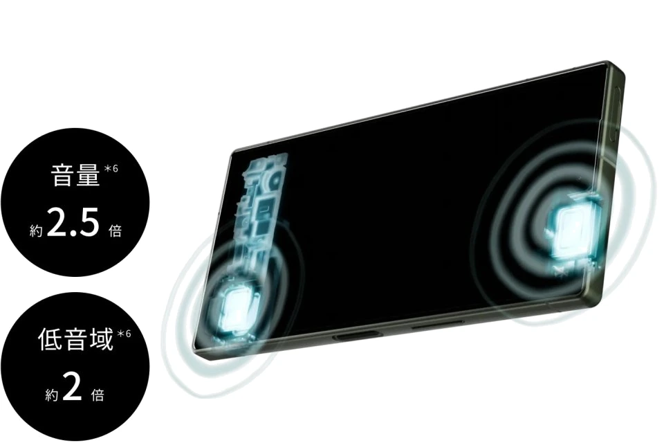 Sharp Aquos R9 — Acabado Oficial