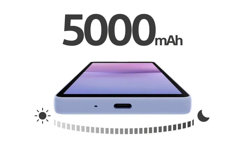 Sony Xperia 10 V — Detalle del Módulo de Cámaras