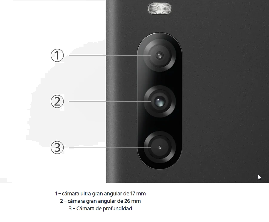 Sony Xperia L4 — Vista Trasera Oficial