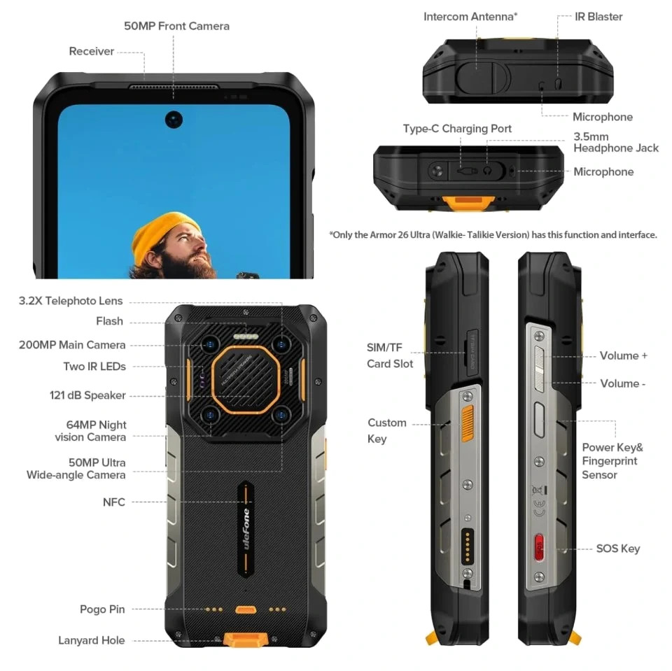 Ulefone Armor 26 — Detalle del Módulo de Cámaras