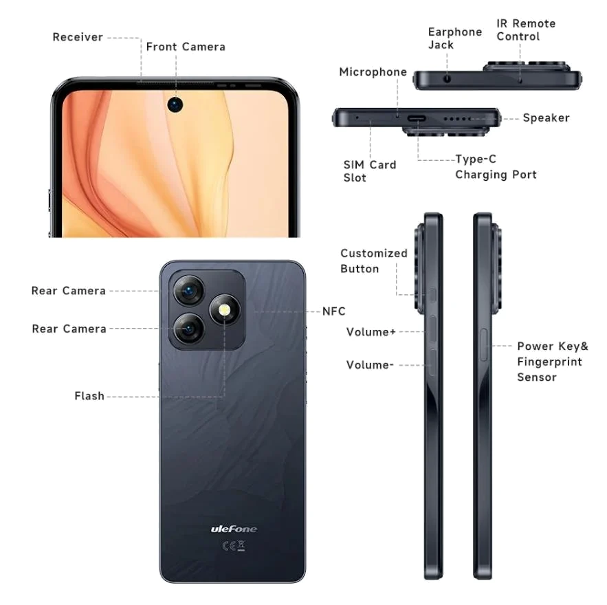 Ulefone Note 18 Ultra — Detalle del Módulo de Cámaras