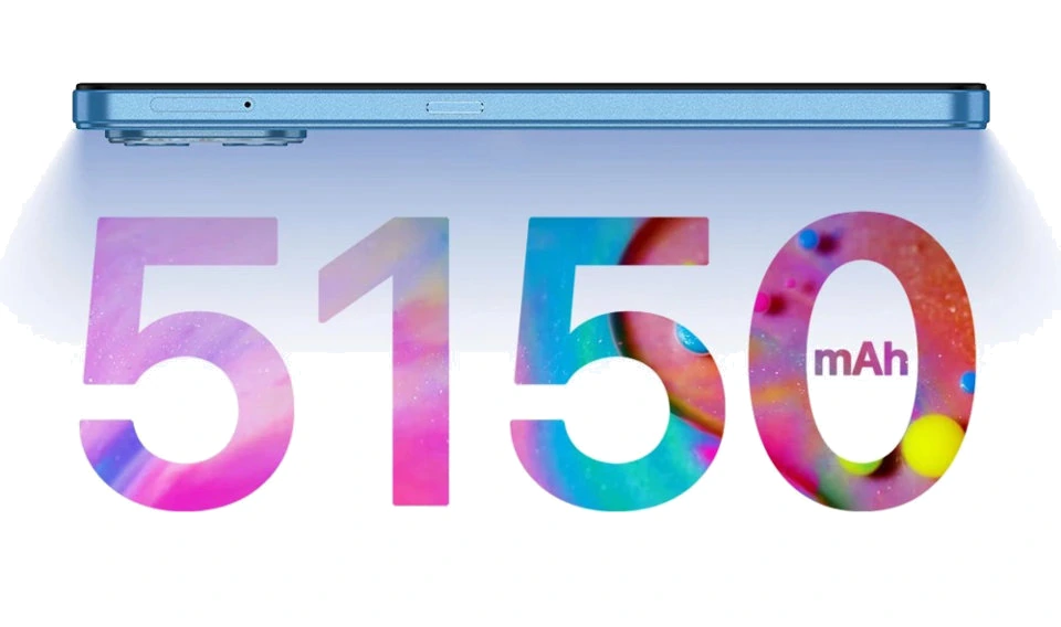 UMiDIGI A13S — Detalle del Módulo de Cámaras