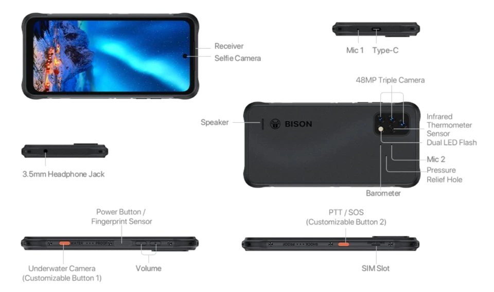 UMiDIGI Bison 2 — Detalle del Módulo de Cámaras