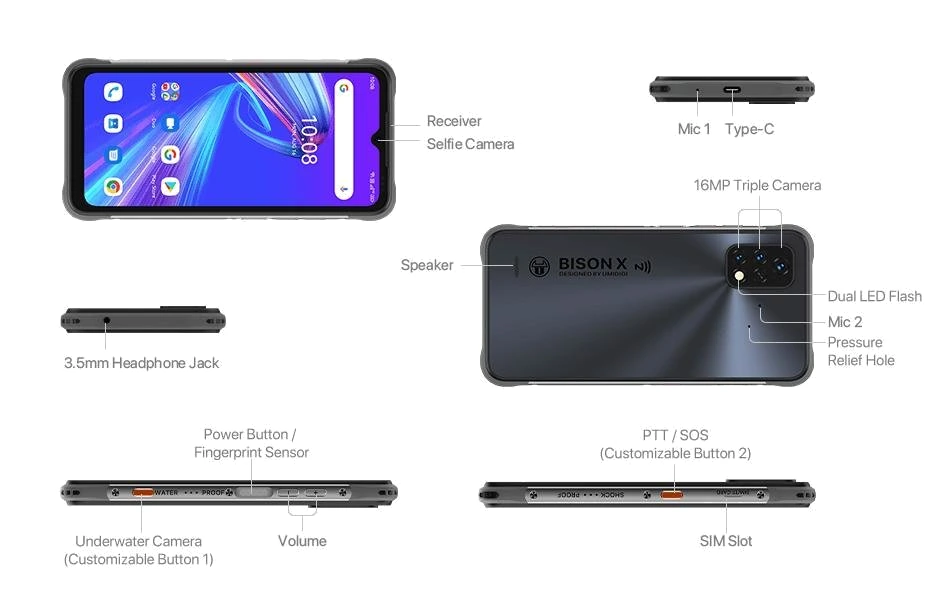 UMiDIGI Bison X10S — Detalle del Módulo de Cámaras