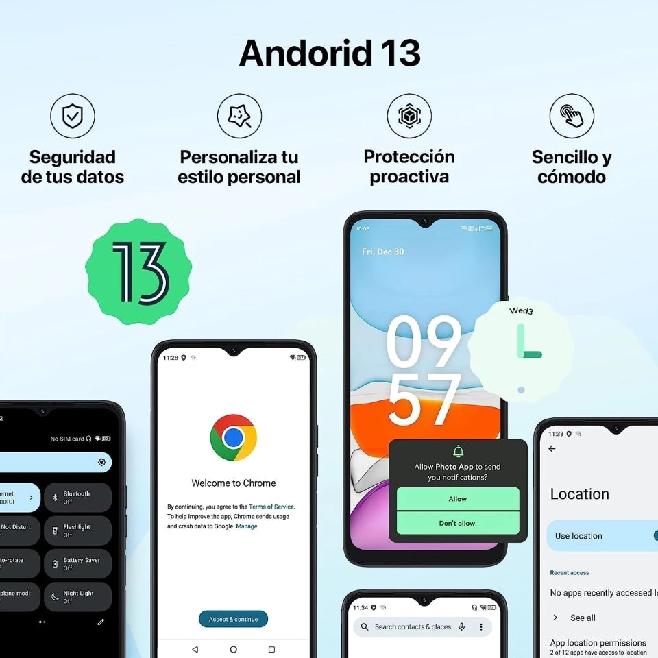 UMiDIGI G2 — Detalle del Módulo de Cámaras