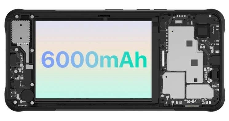 UMiDIGI G5 Mecha — Detalle del Módulo de Cámaras