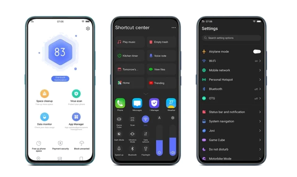 vivo V19 Neo — Detalle del Módulo de Cámaras