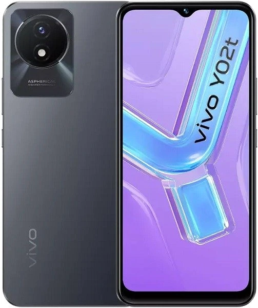 vivo Y02T — Perspectiva de Estudio