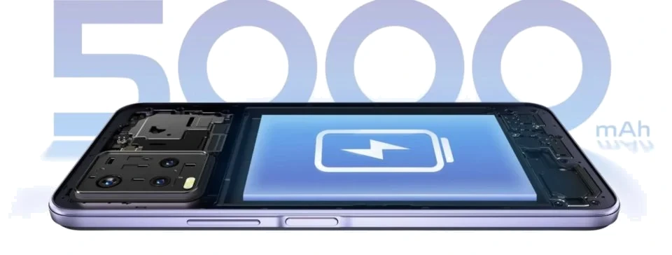 vivo Y32 — Perspectiva Alternativa