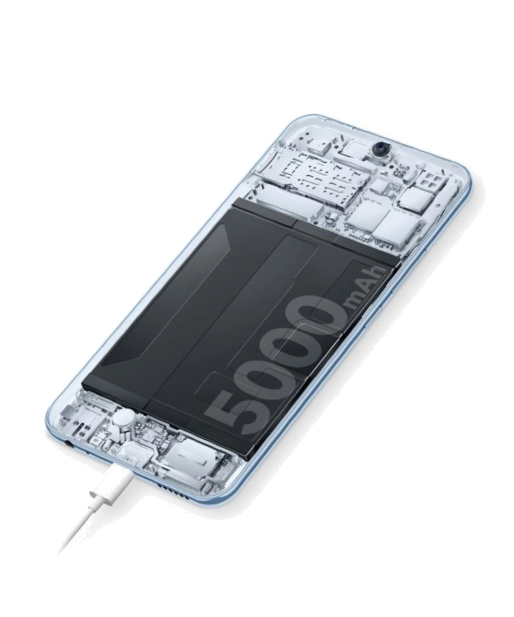 vivo Y3s — Perspectiva Alternativa